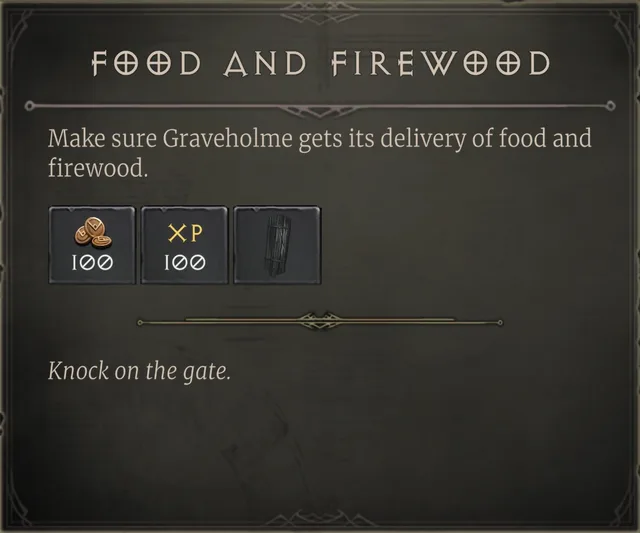 Food and Firewood